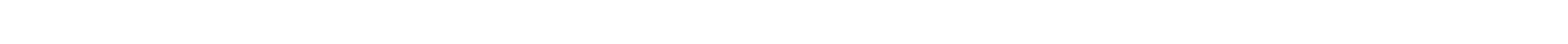 Credits Logos